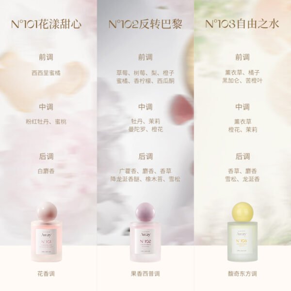 【爆款！！】且遇Away致敬尋愛系列香水持久留香淡香學生花漾甜心